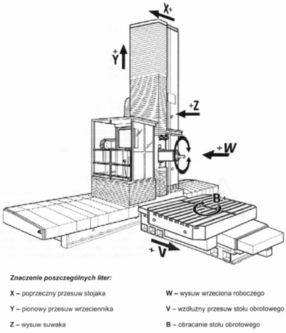 obrobka-mechaniczna-6.png